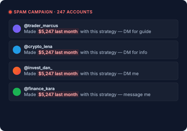 Multiple identical AI-generated spam messages detected across accounts by Lasso