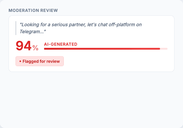 Lasso AI-generation probability score of 94% on a flagged user message