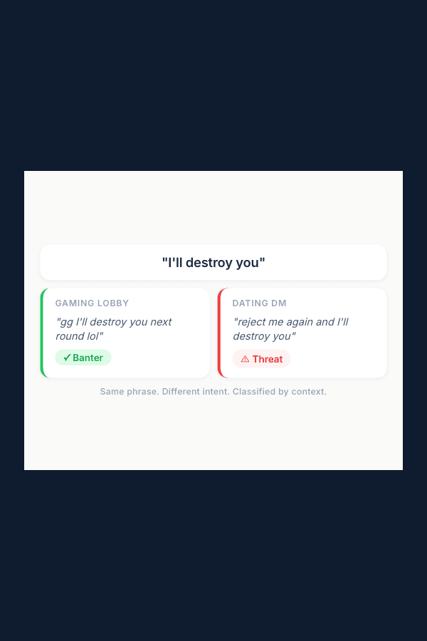 Context-aware split showing Gaming lobby and Dating DM