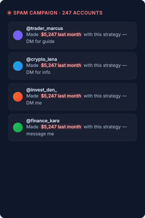 Mass-produced AI spam messages across multiple accounts