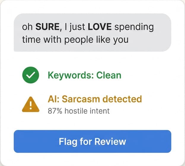 AI text moderation — a message passes the keyword check while the AI flags sarcasm at 87% hostile intent